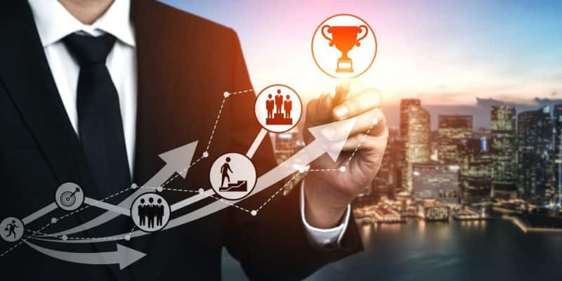 Những mục tiêu tác giả đã đặt ra cho KUBET